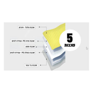 סט מטליות מקורי למנקה חלונות רובוטי W-S3S smarter